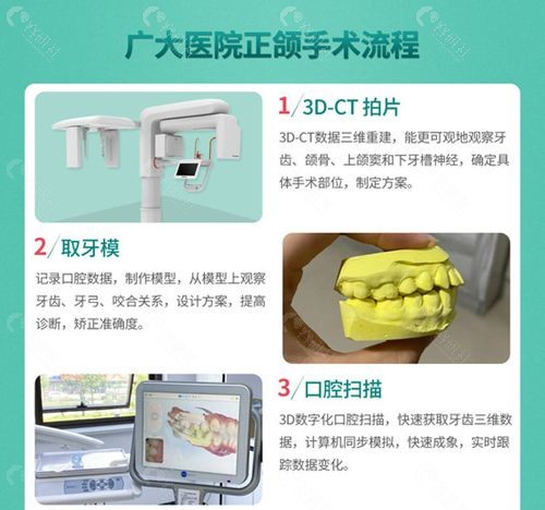 何锦泉医生是如何做手术改善的