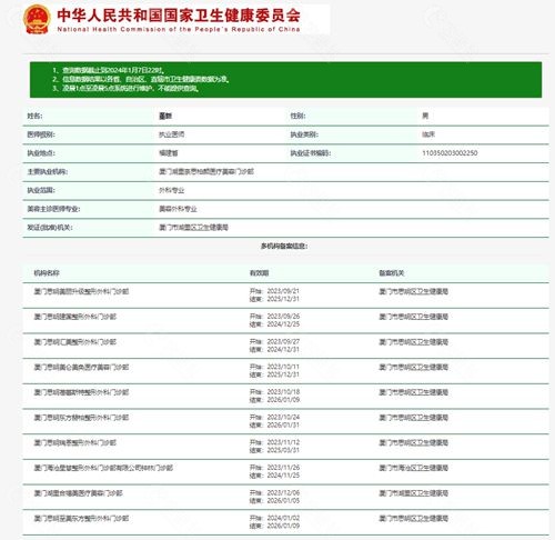 董新医生执业信息查询结果