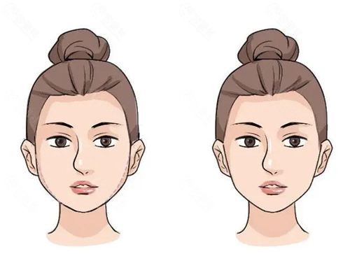 北京王阔远医生联系方式