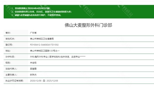 佛山大麦整形外科门诊部（佛山大麦微针植发）资质