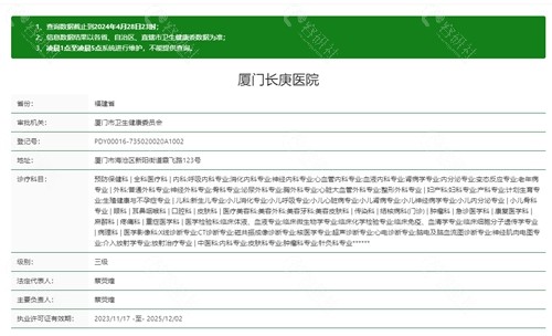 厦门长庚医院资质