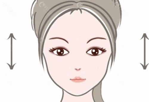 汪树杰医生双眼皮怎么样