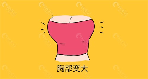 男士丰胸如何避免被家人发现？