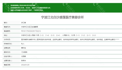 宁波碧莲盛植发资质