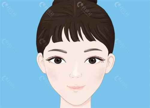 四平王清纯做双眼皮怎么样