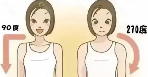直角肩打玻尿酸好还是瘦肩针好？