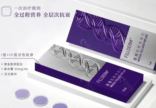 注射弗缦胶原蛋白适合填充的部位