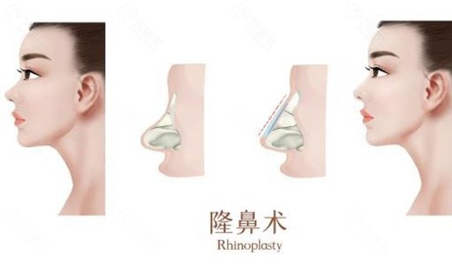 杨万忠