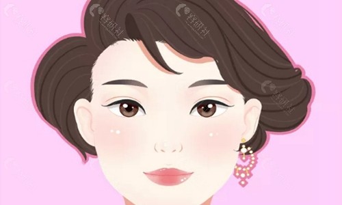 长沙整形做双眼皮手术价格表