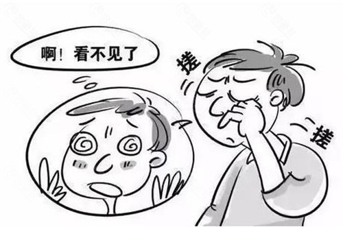 白内障手术价格是多少