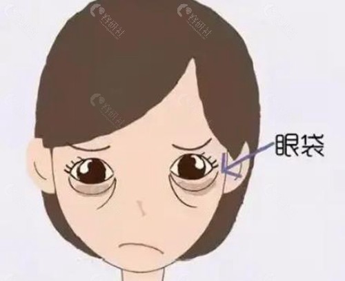 广州家庭医生医院