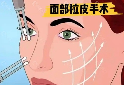 2025成都微拉美做的好的医院