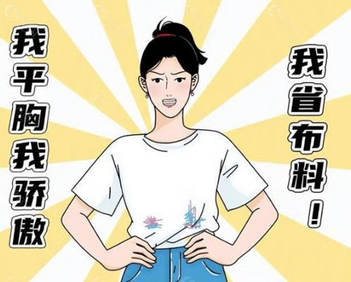 2025平胸手术收费价目表