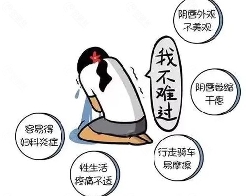 厦门女性私密手术价格表