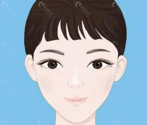 杭州割双眼皮手术价格表2025版