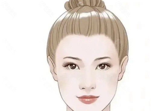 下巴微整有几种做法