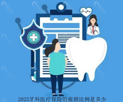 2025牙科医疗保险的报销比例是多少？