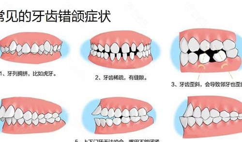 昆山泰康拜博口腔正畸怎么样