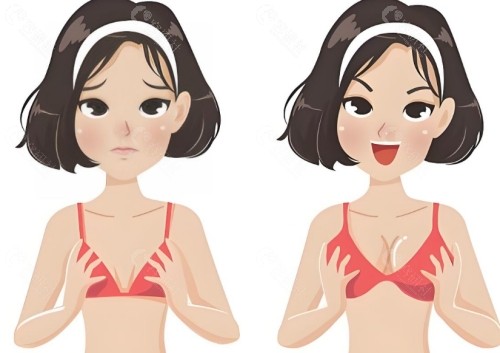 碧波庭丰胸真的有效吗？