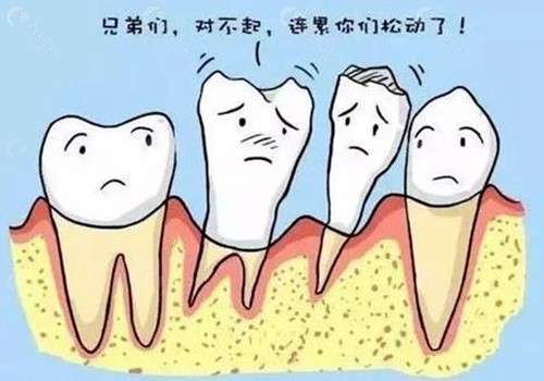 云浮好牙医口腔