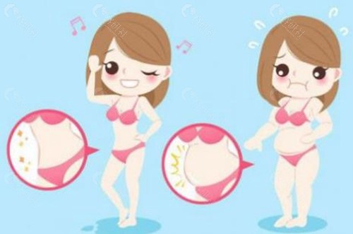 国内吸脂手术现在价格一览