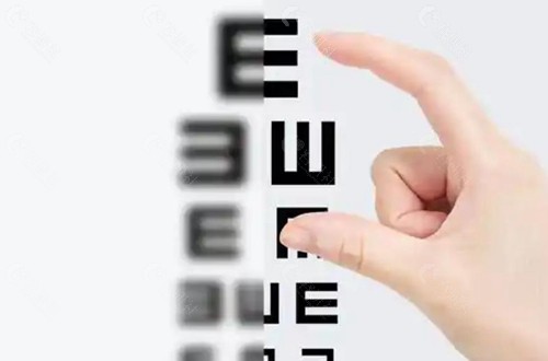 汉中近视眼手术价格表2025