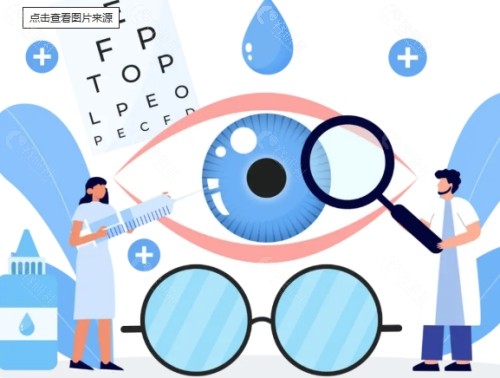 周口沈丘眼科医院怎么样？