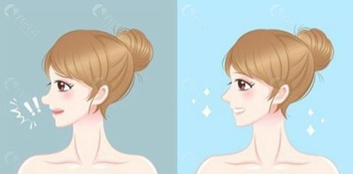 韩俊