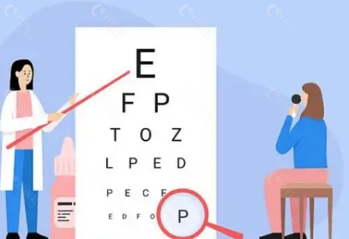 泸州华厦眼科怎么样？