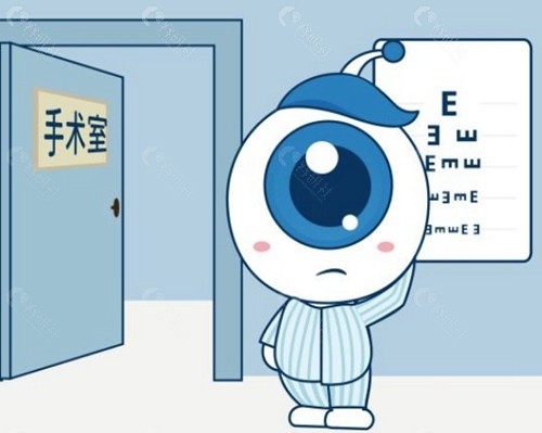 周奇志医生