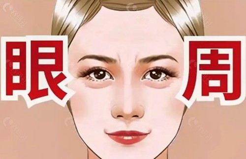 眼周打胶原蛋白几天可以消肿呢？