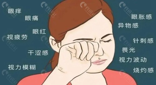 儿童干眼症是否能自愈？