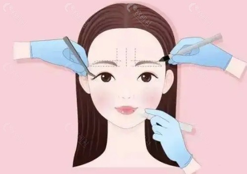 大连眼修复好的医生排名