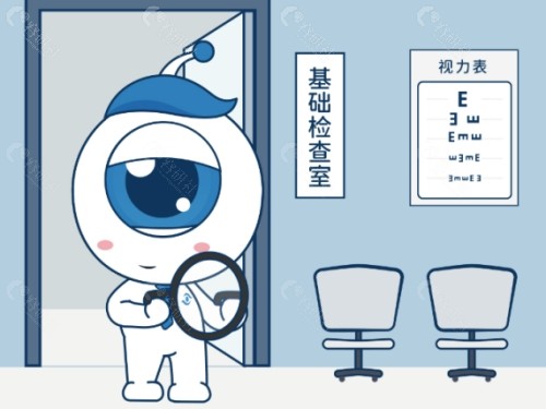 近视眼手术真人实例