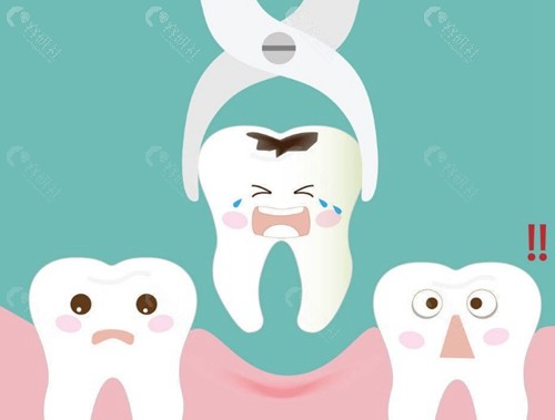 南通口腔医院拔牙可以报销吗？