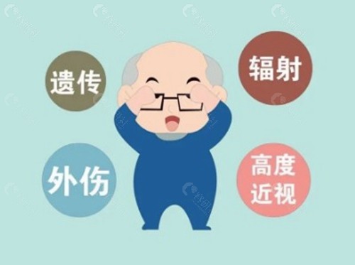 　三明眼科医院免费白内障手术是真的吗？