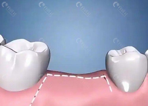 廊坊中科口腔