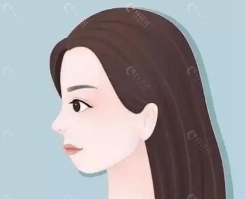 韩国光电提升好的十大皮肤科医院名单
