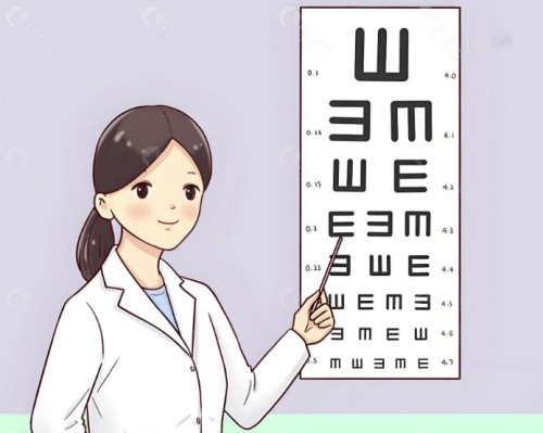 扬州苏瞳眼科医院怎么样？