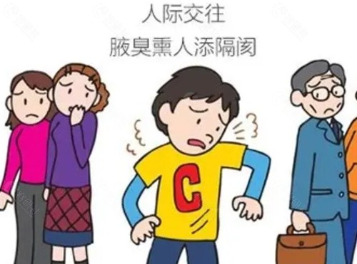腋臭手术价格