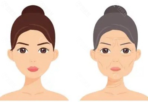 眼部抗衰医美方法