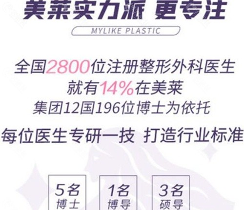 重庆美莱整形美容医院怎么样？