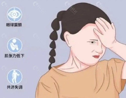 眼球颤动的治疗方法