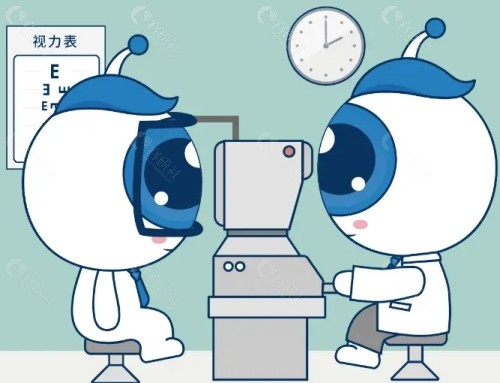 柳州卫尔斯眼科医院怎么样？