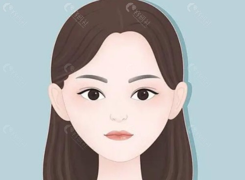 纳米无痕双眼皮和埋线的区别是什么？