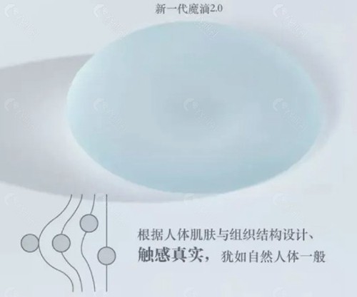 魔滴2代假体隆胸好不好？
