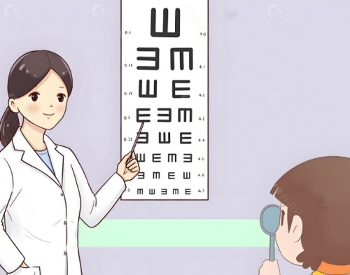 上饶启明眼科医院怎么样？