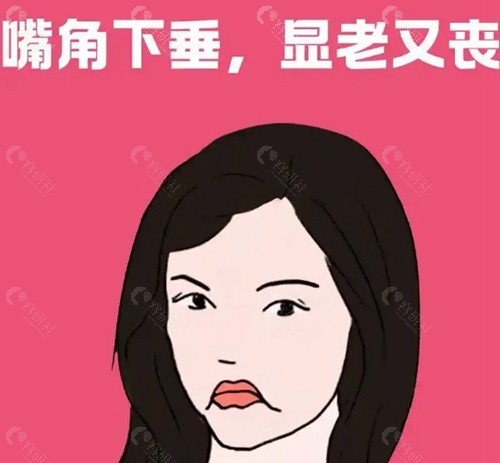 做拉皮手术对口角囊袋有用吗？