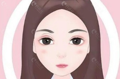双眼皮一宽一窄的原因？
