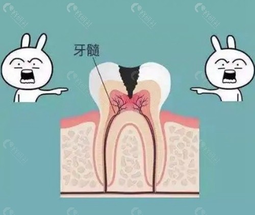 成都私立牙科医院根管治疗排名榜前十名